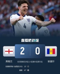 PG电子官方网站-世预赛-英格兰2-0安道尔小组赛4战全胜 马杜埃凯造乌龙赖斯破门